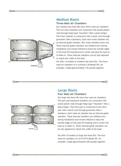 Air-Dock boatlifts - Construction - 5