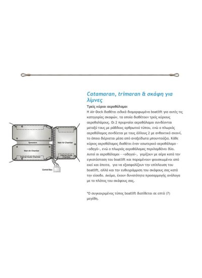 Πως κατασκευάζεται - 5