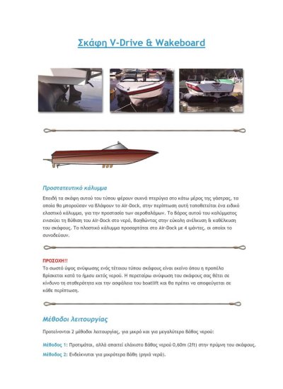 Πώς Λειτουργεί - 4