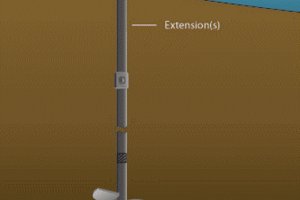 ΕΛΙΚΟΕΙΔΗΣ ΑΓΚΥΡΑ - 2