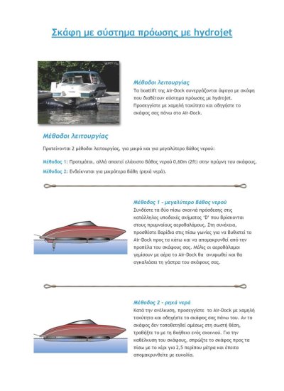 Πώς Λειτουργεί - 6