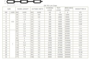 ΑΛΥΣΙΔΑ ΑΓΚΥΡΟΒΟΛΙΑΣ DIN 763, ΜΑΚΡΥΧΑΛΗ - 2
