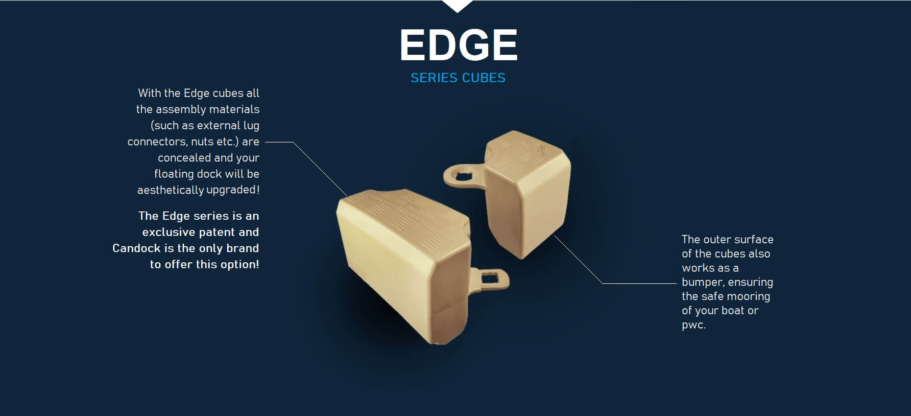 Edge series floating dock cubes by Candock
