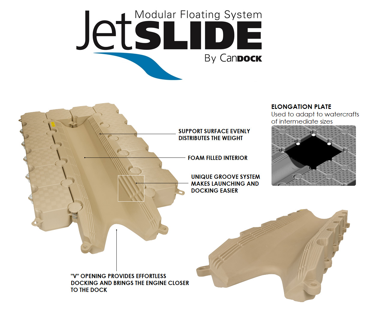 Specifications of Jetslide drive-on-dck